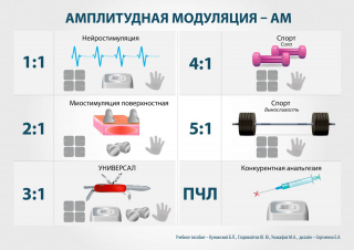 СКЭНАР-1-НТ (исполнение 01)  в Иркутске купить Нейродэнс ПКМ официальный сайт - denasdevice.ru 